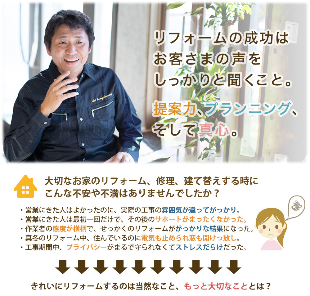 リフォームの成功はお客様の声をしっかりと聞くこと。 提案力、プランニング。そして真心。大切なお家のリフォーム、修理、建て替えする時にこんな不安や不満はありませんでしたか? ・営業にきた人は感じがよかったのに、実際の工事の雰囲気が悪くてがっかり。 ・営業にきた人は最初一回だけで、その後のサポートがまったくなかった。 ・作業者の態度が横柄で、せっかくのリフォームががっかりな結果になった。 ・真冬のリフォーム中、住んでいるのに説明なく電気も止められ窓も開けっ放し。 ・工事期間中、プライバシーがまるで守られなくてストレスだらけだった。 きれいにリフォームするのは当然なこと、もっと大切なことは?
