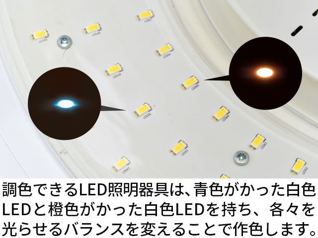 LED照明の調色の原理
