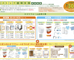 住宅ストック循環支援事業